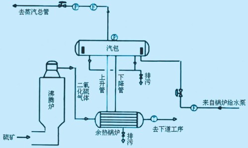 霉菌直接塞药没有用治痒药洗外面可以吗-权威霉菌外涂药膏管用吗平台,分享专业霉菌外涂药膏管用吗知识_霉菌外用药不管用怎么办网